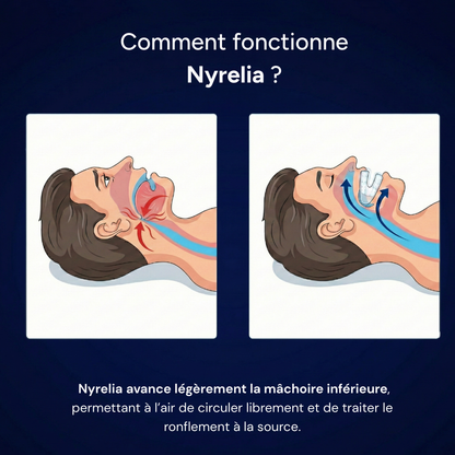 Nyrelia - Respirez librement