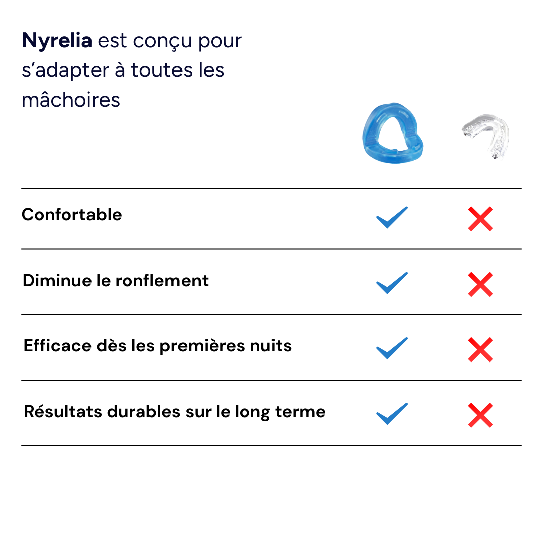 Nyrelia - Respirez librement