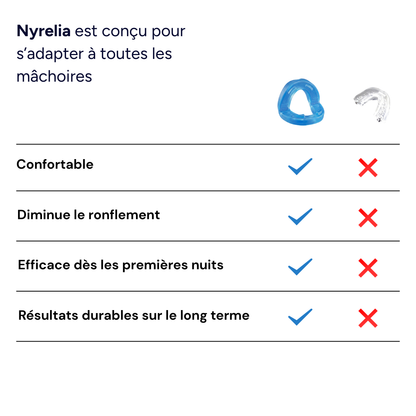 Nyrelia - Respirez librement